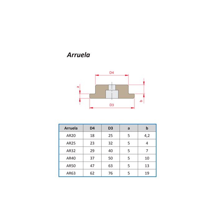 PINO DESMONTAVEL FIX CENTRAL P6345DC Polimold Pino desmontavel fix central p6345dc polimold